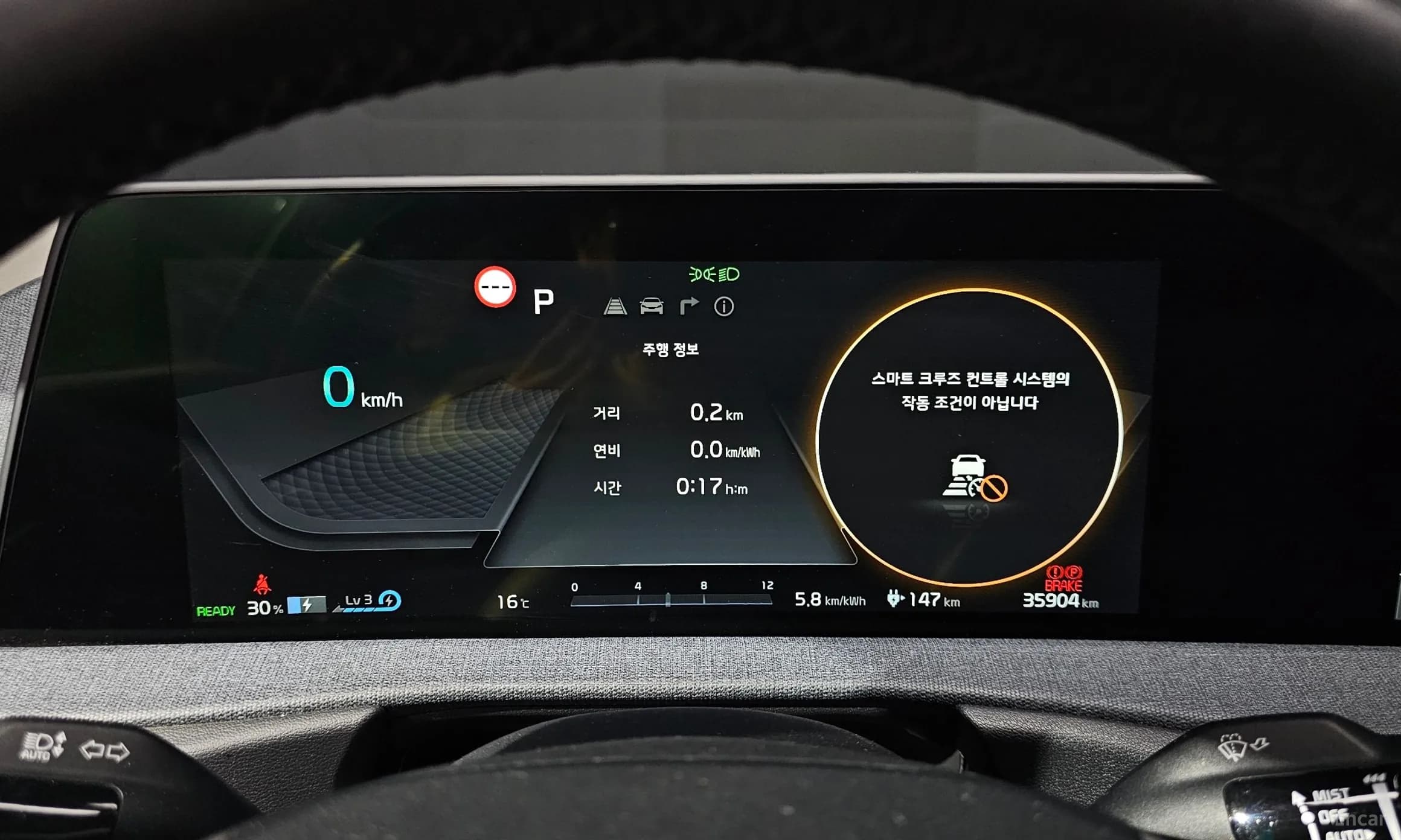 EV6