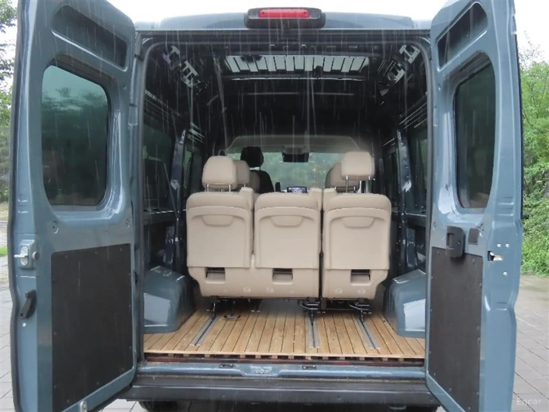 Ducato