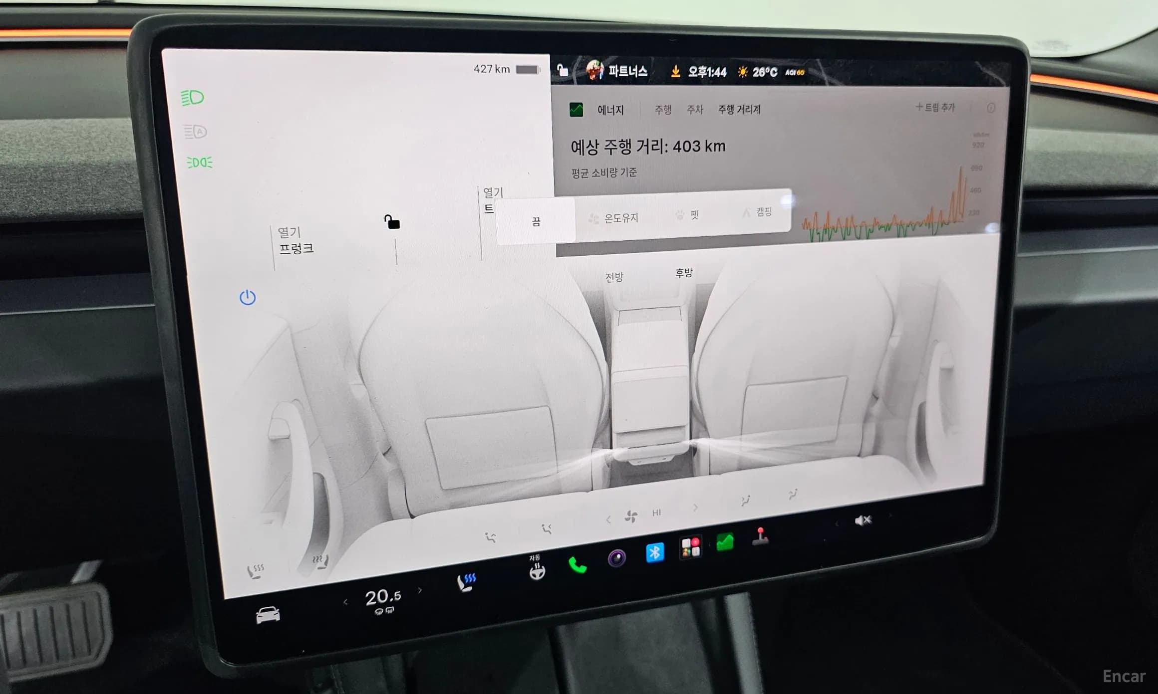Model 3