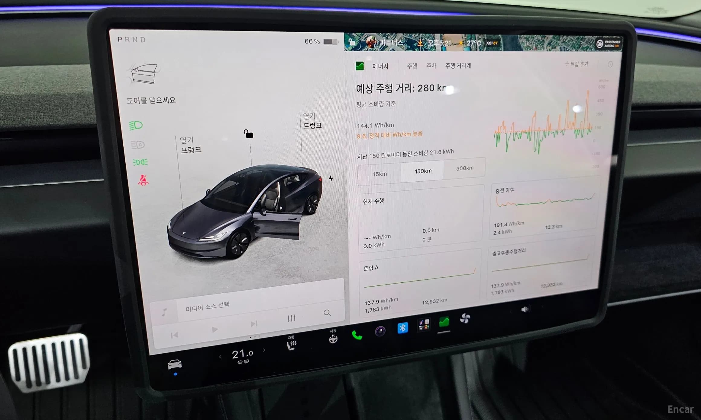 Model 3