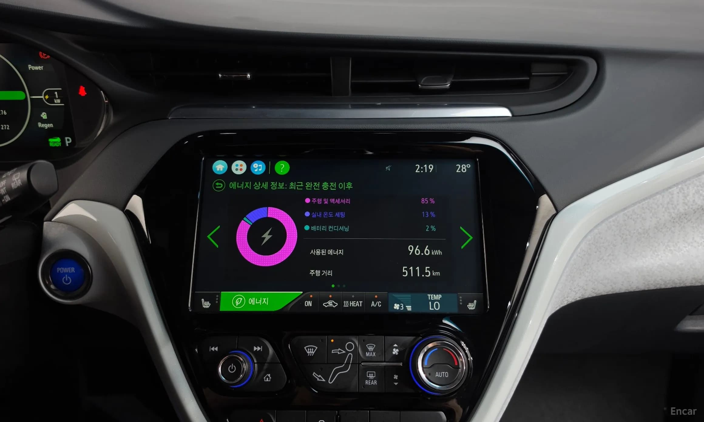 Bolt EV