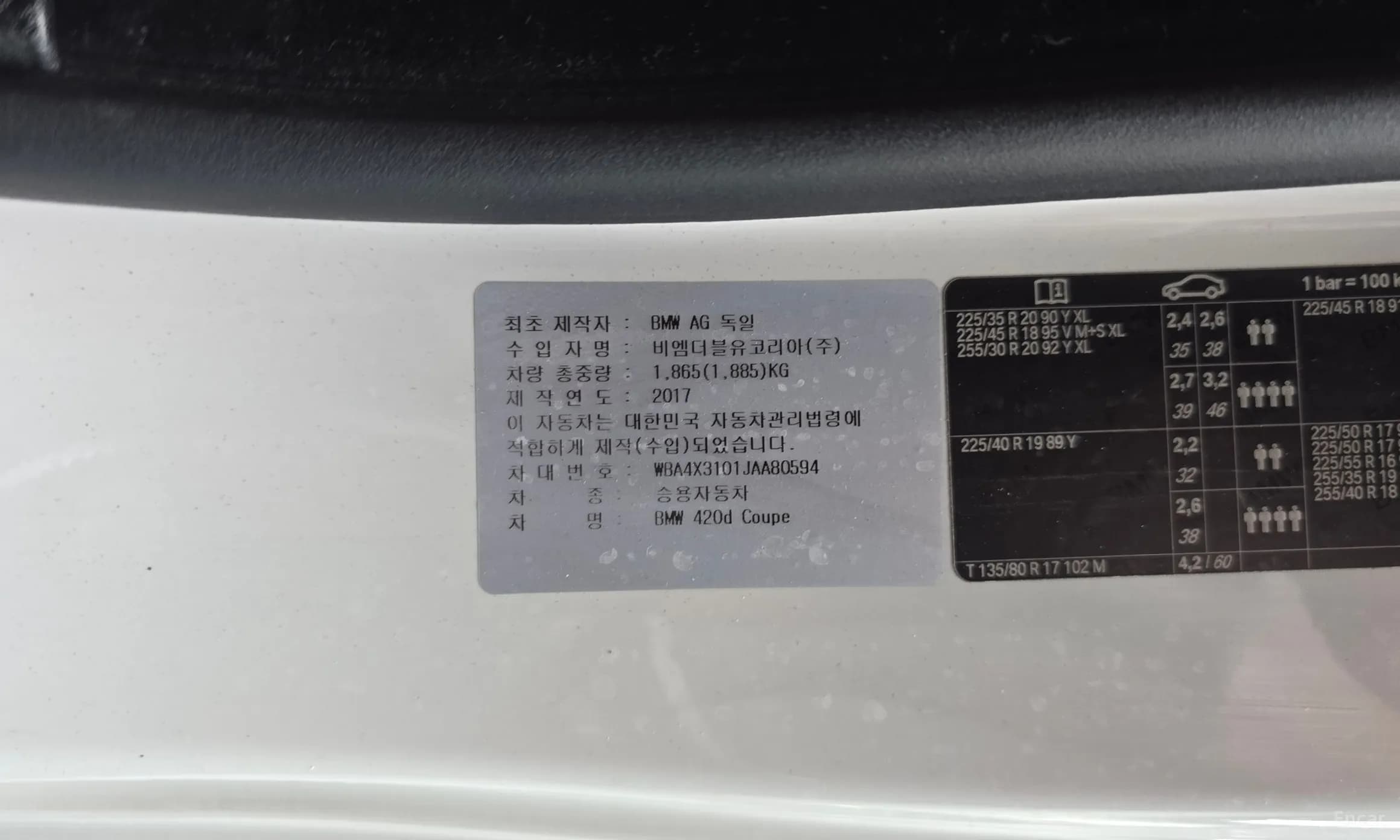Series 4 (F32)