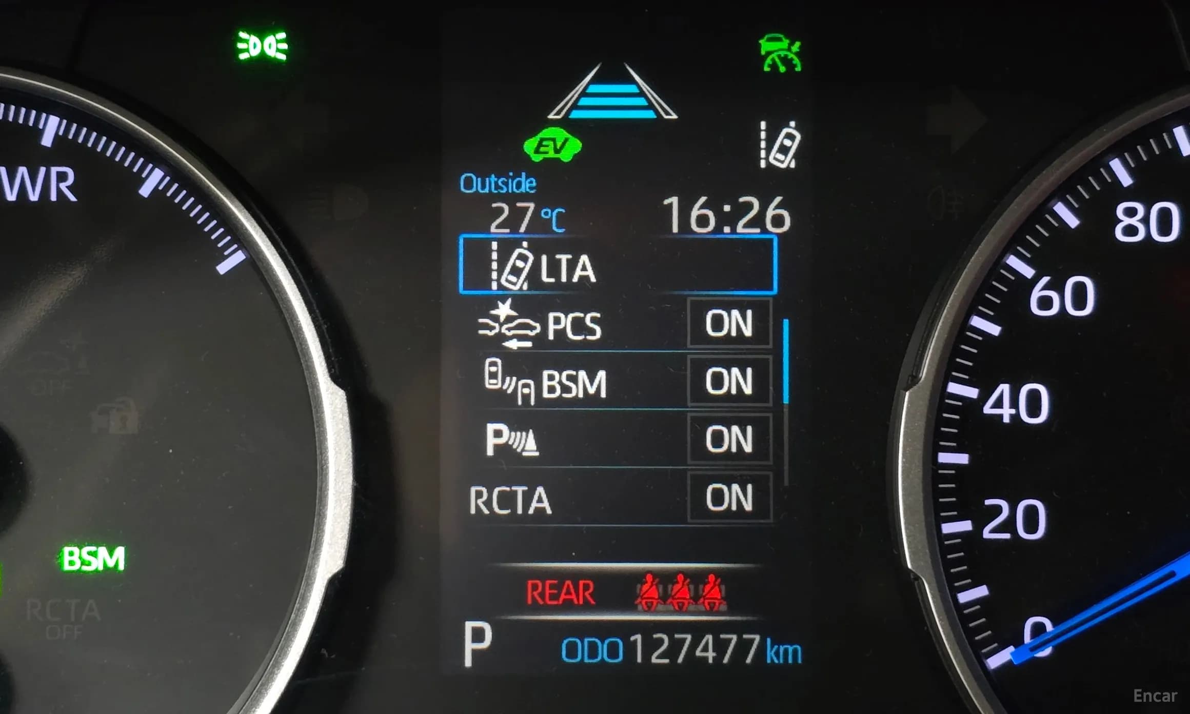 RAV4 5th Generation
