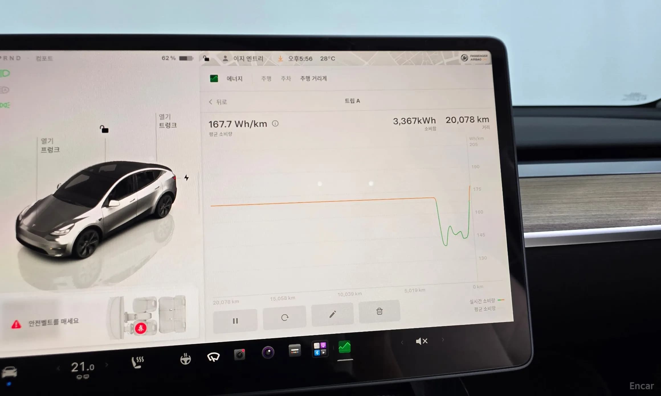 Model Y
