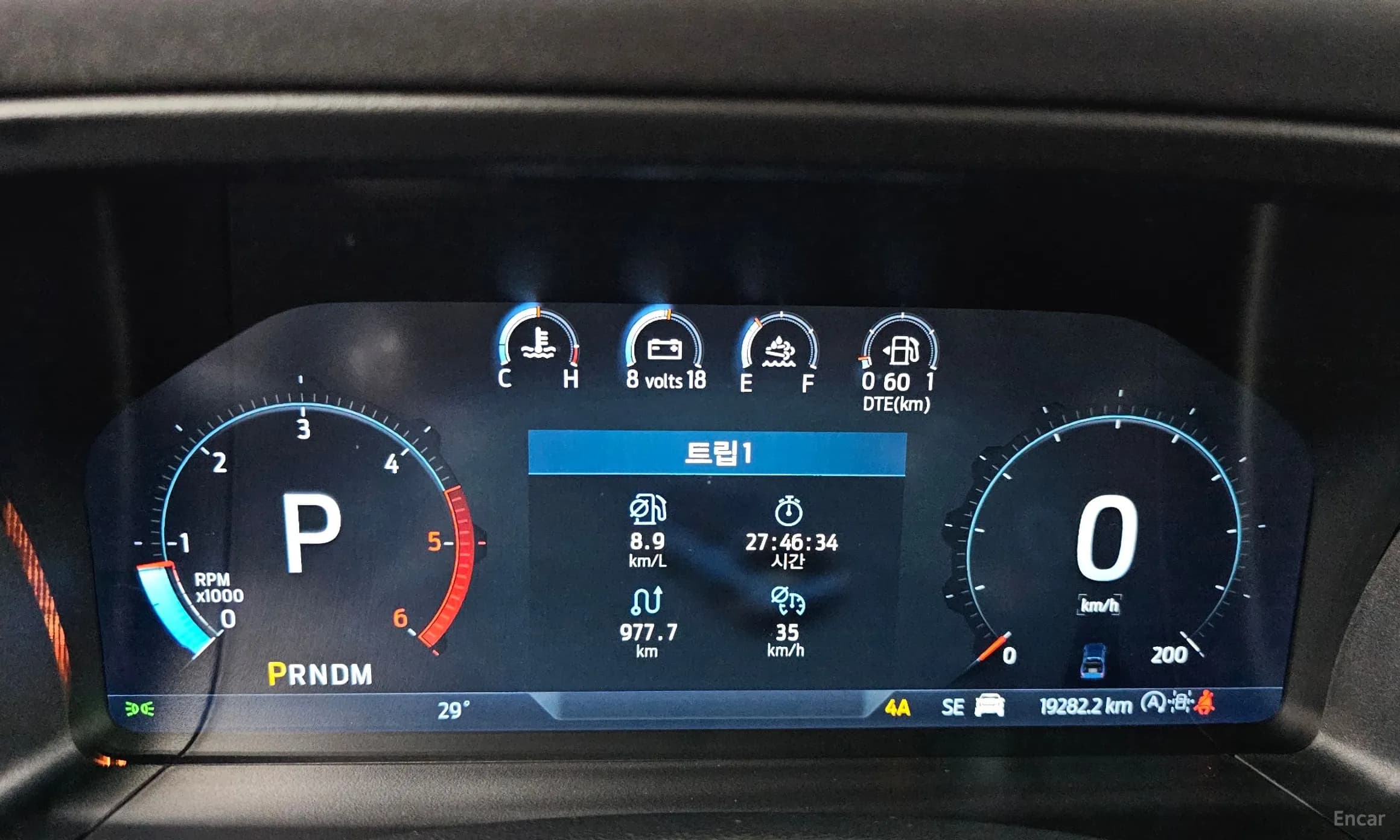Ranger 4th Generation
