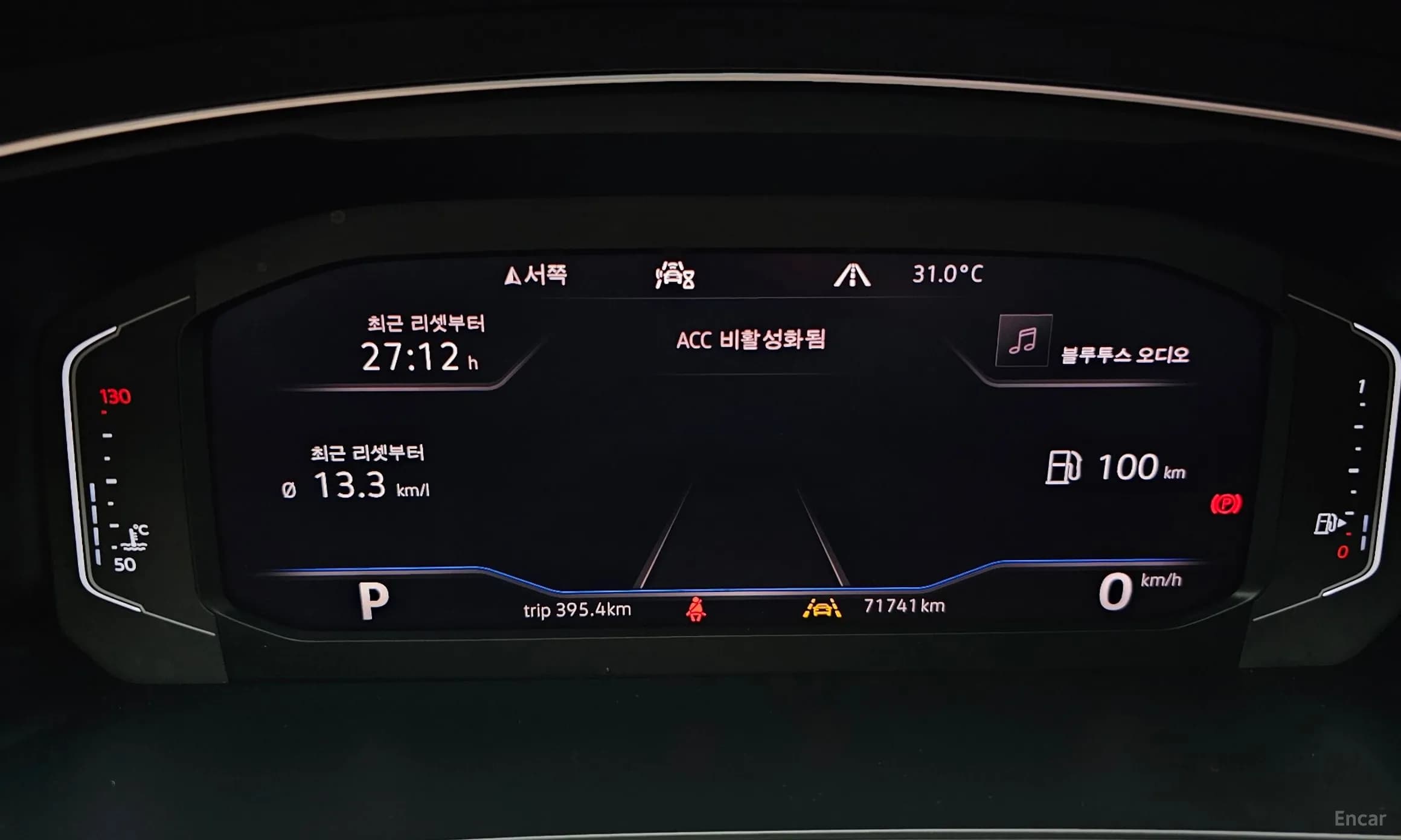 Tiguan All Space