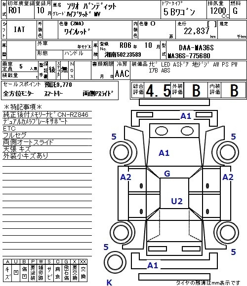 Аукционный лист