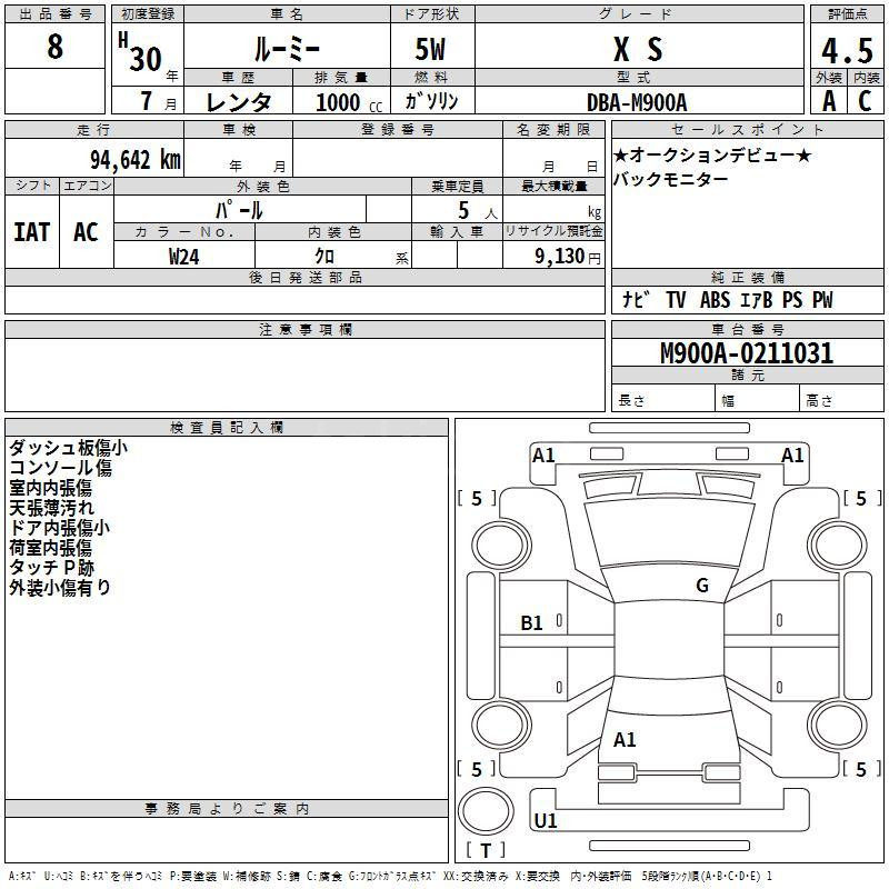 Аукционный лист