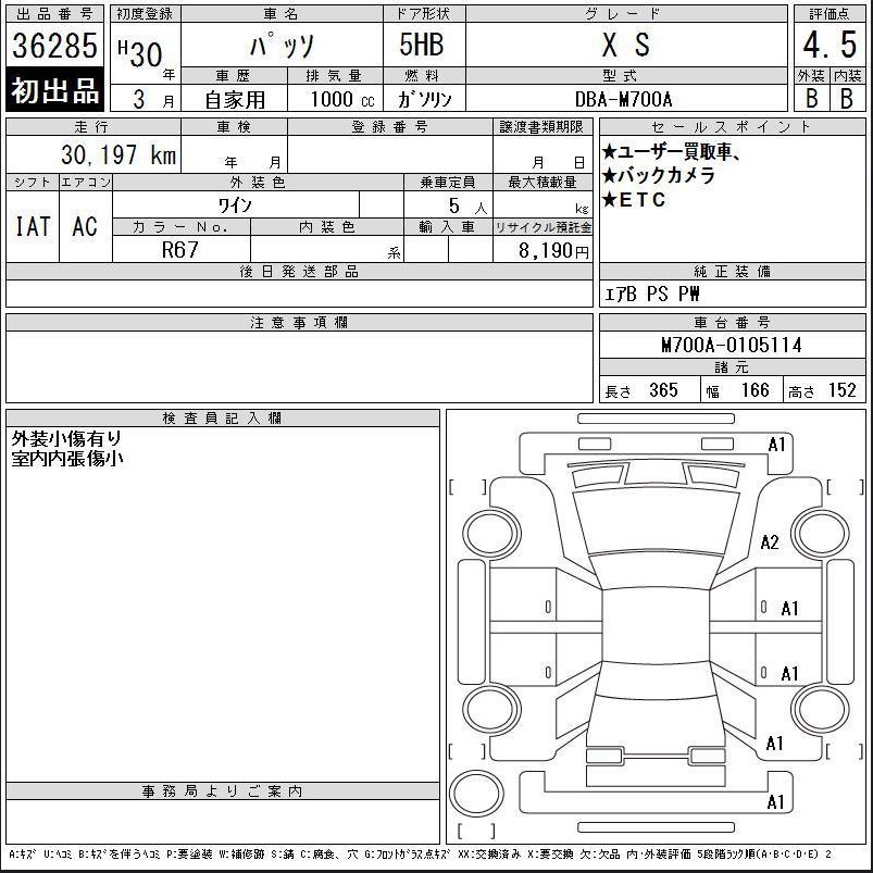 Аукционный лист