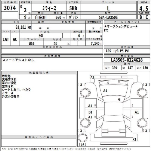 Аукционный лист