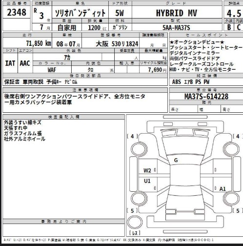 Аукционный лист