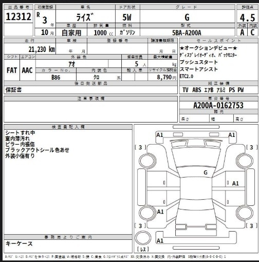 Аукционный лист