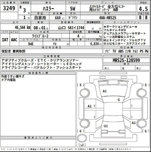 Аукционный лист