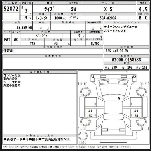 Аукционный лист