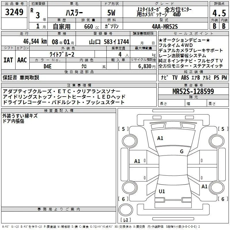 Аукционный лист
