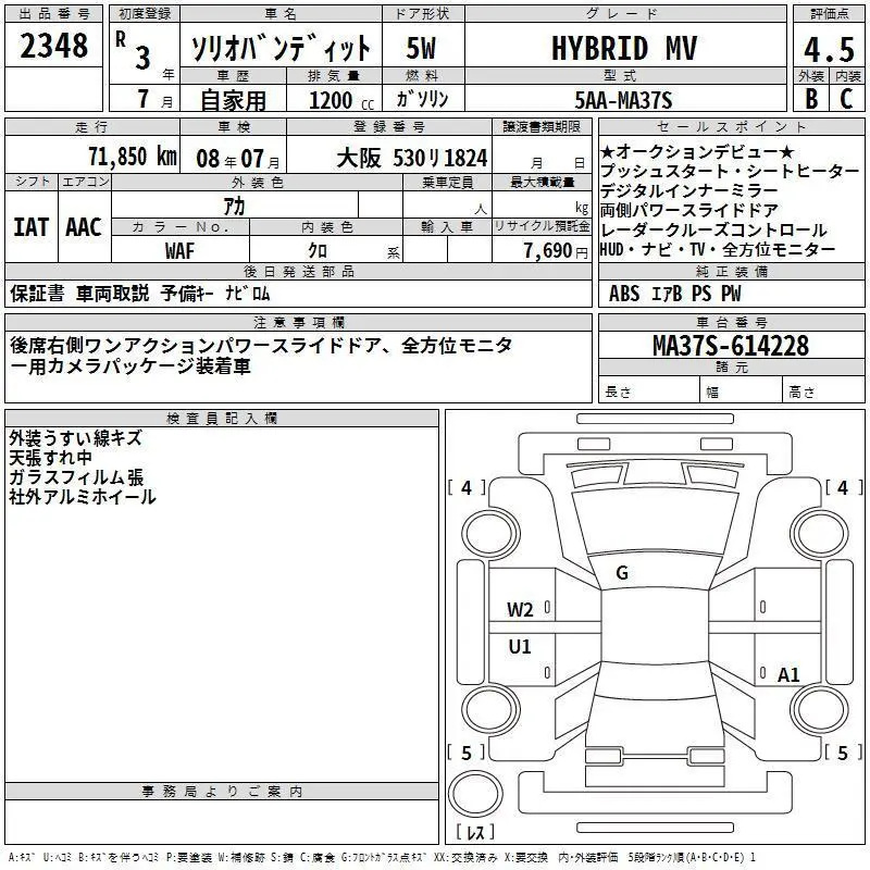 Аукционный лист