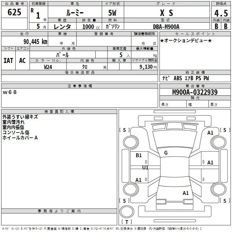 Аукционный лист