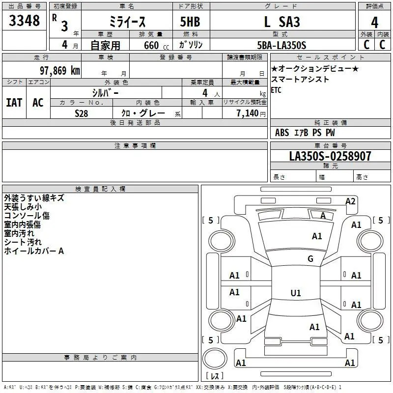 Аукционный лист