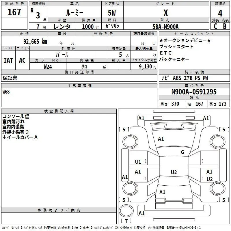 Аукционный лист