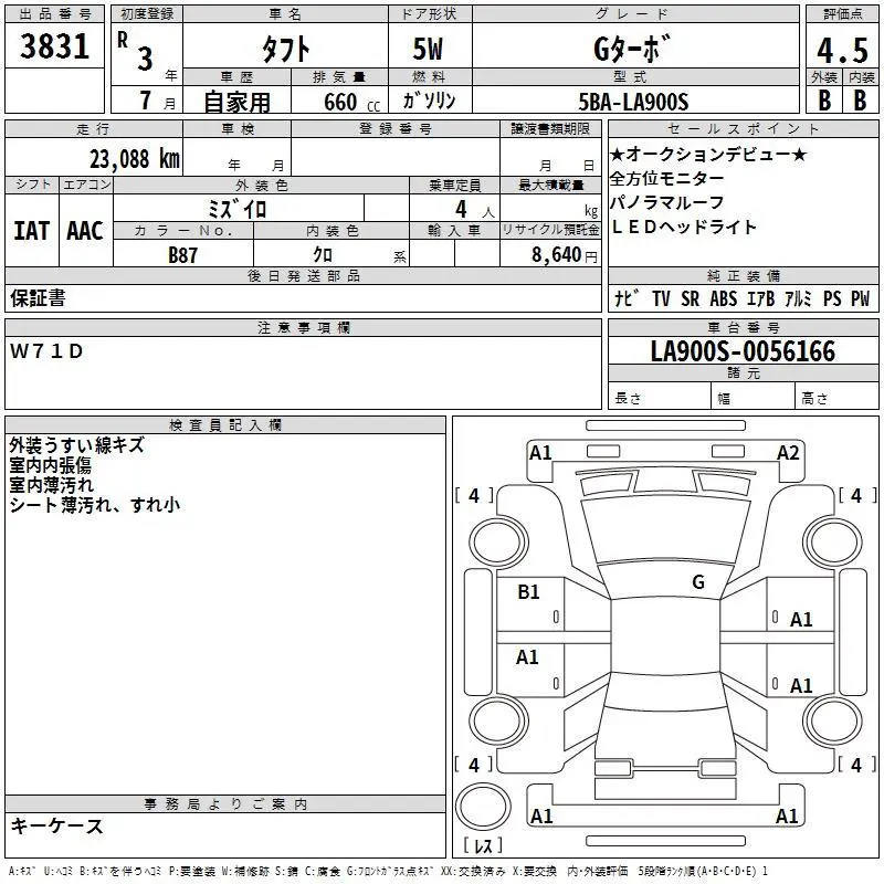 Аукционный лист