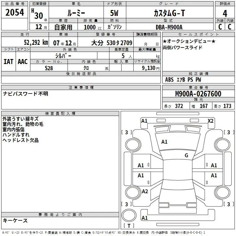 Аукционный лист
