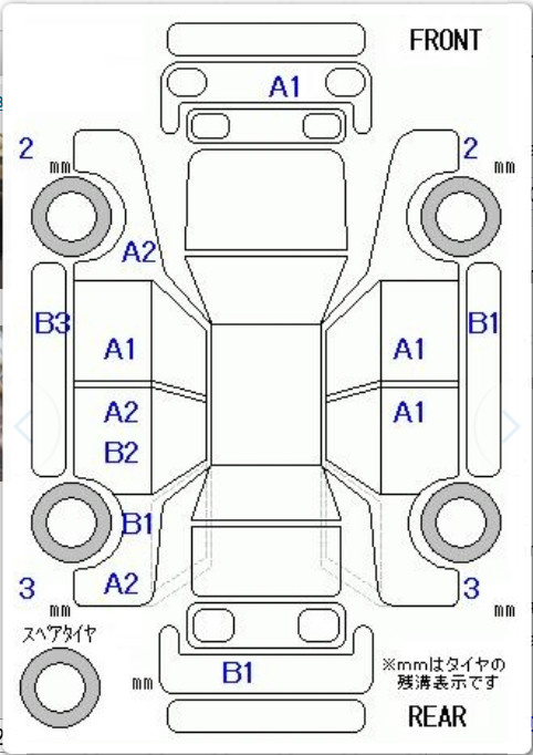 Аукционный лист