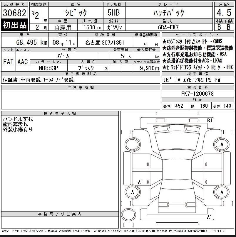Аукционный лист