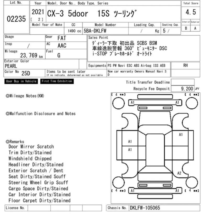 Аукционный лист