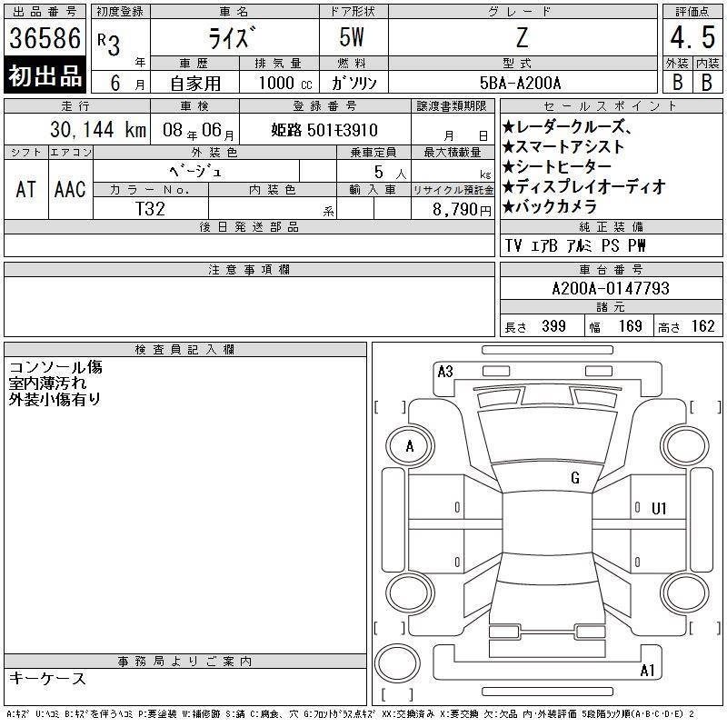 Аукционный лист