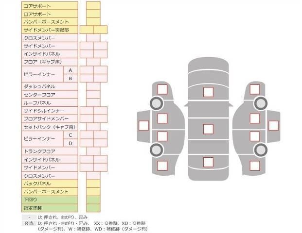 Аукционный лист