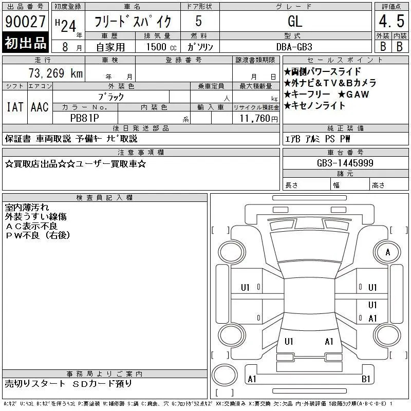 Аукционный лист