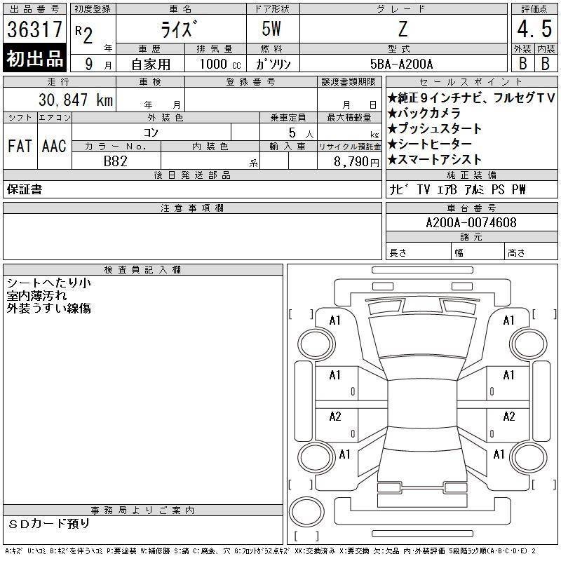 Аукционный лист