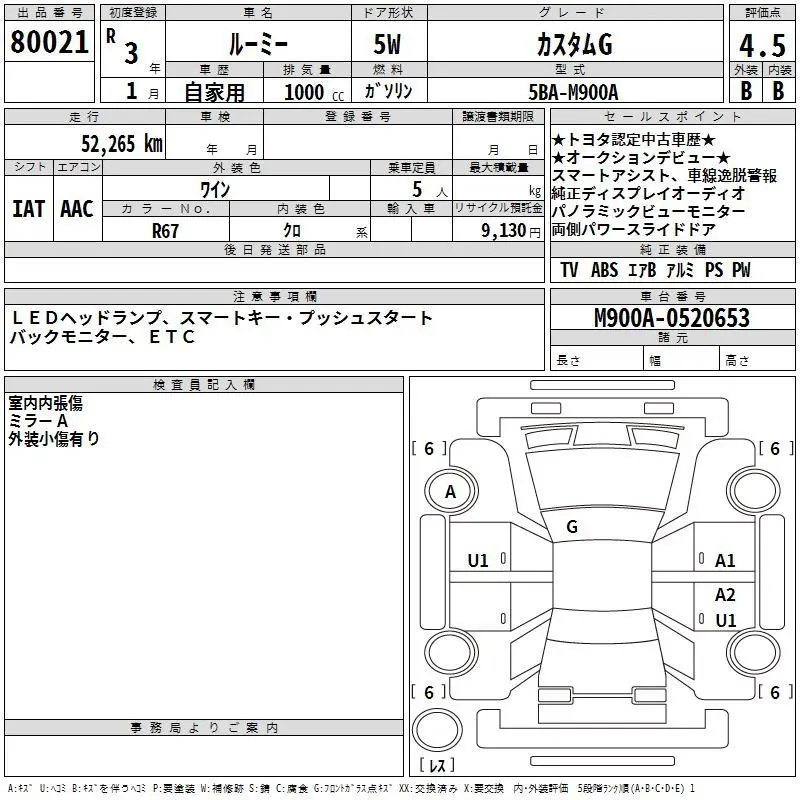 Аукционный лист