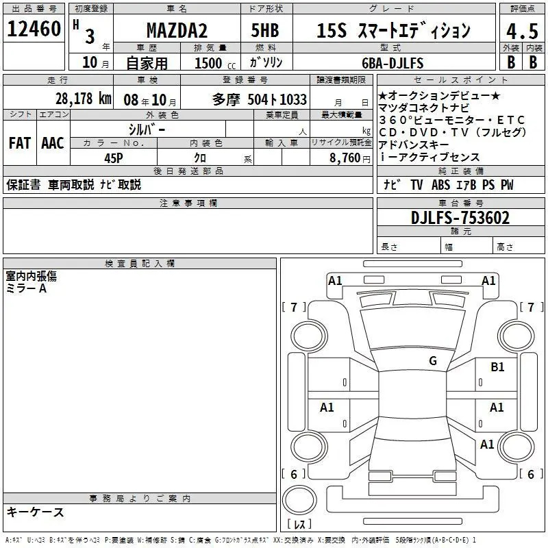 Аукционный лист