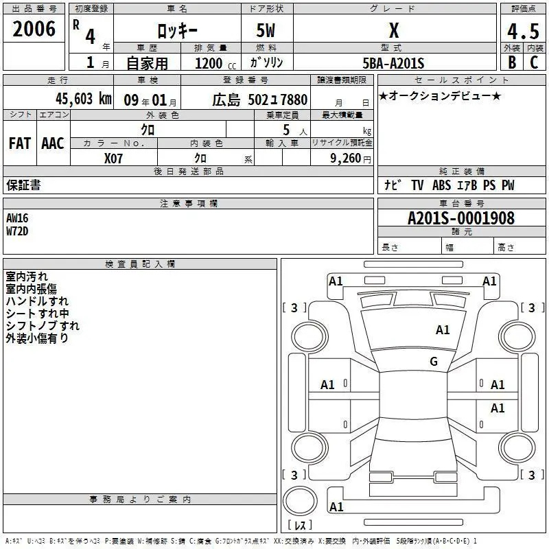 Аукционный лист