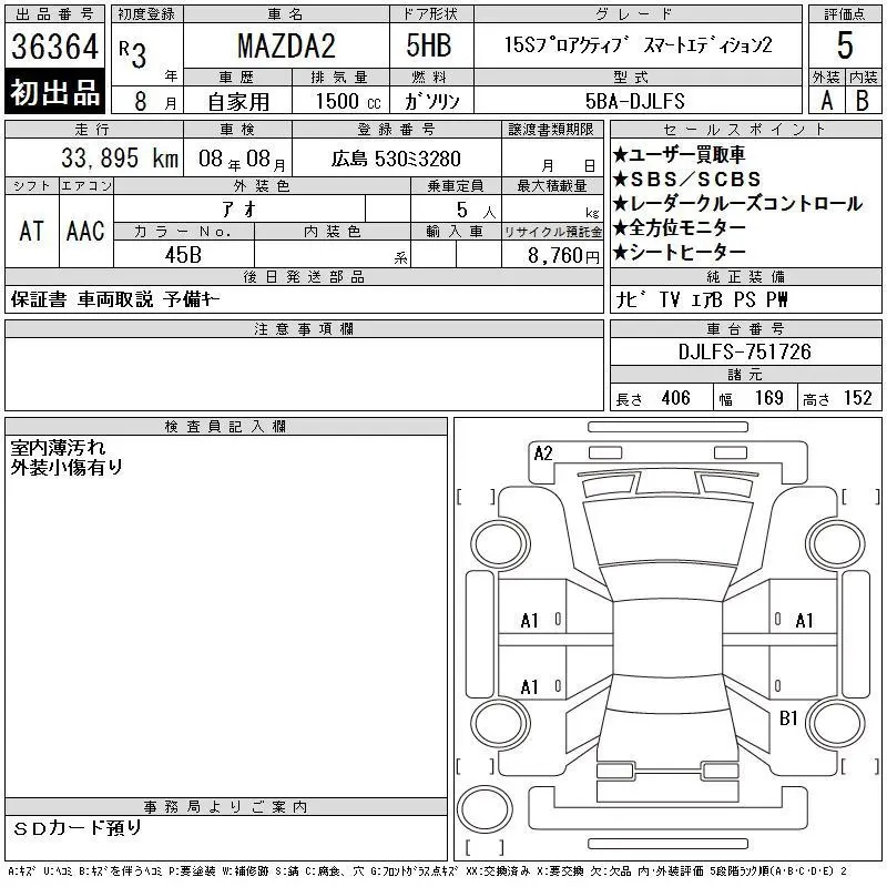 Аукционный лист