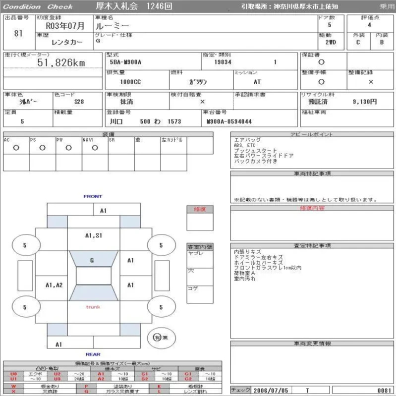 Аукционный лист