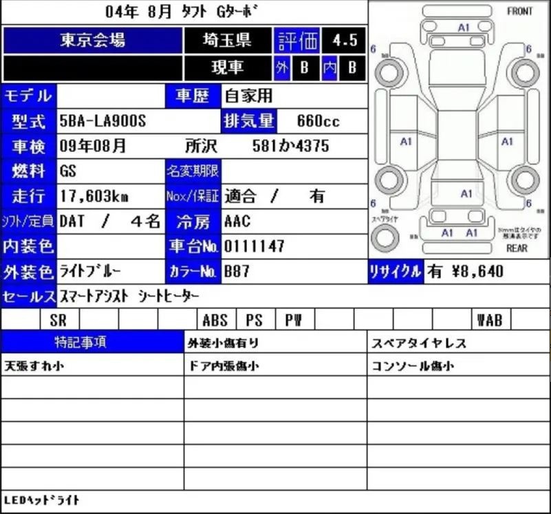 Аукционный лист