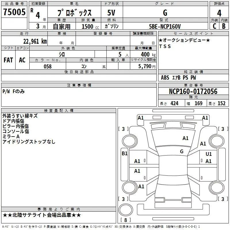 Аукционный лист