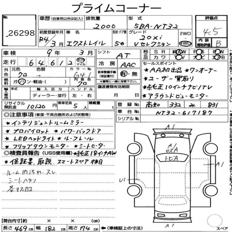 Аукционный лист