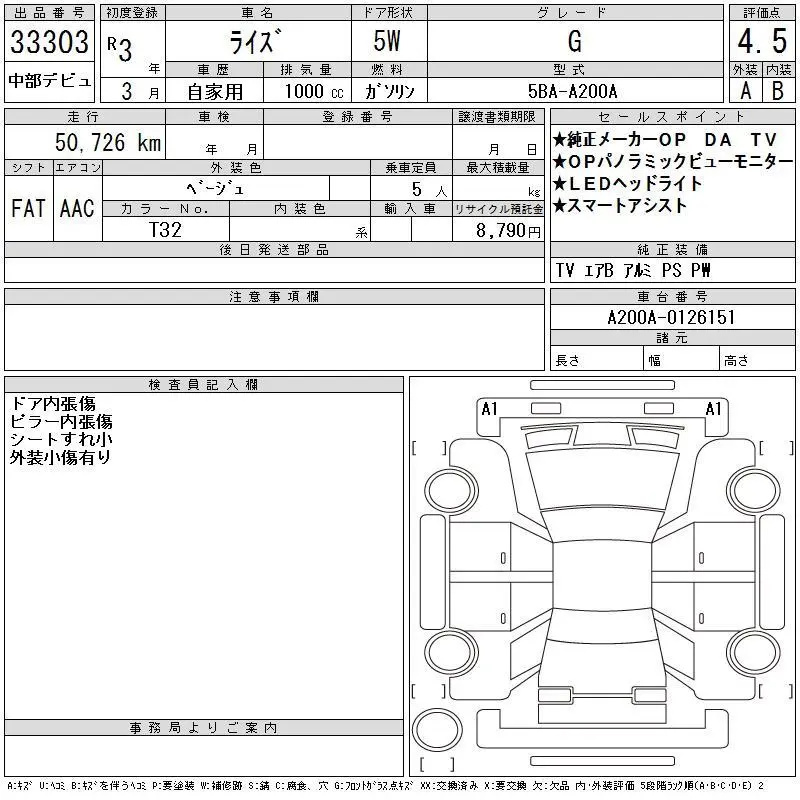 Аукционный лист