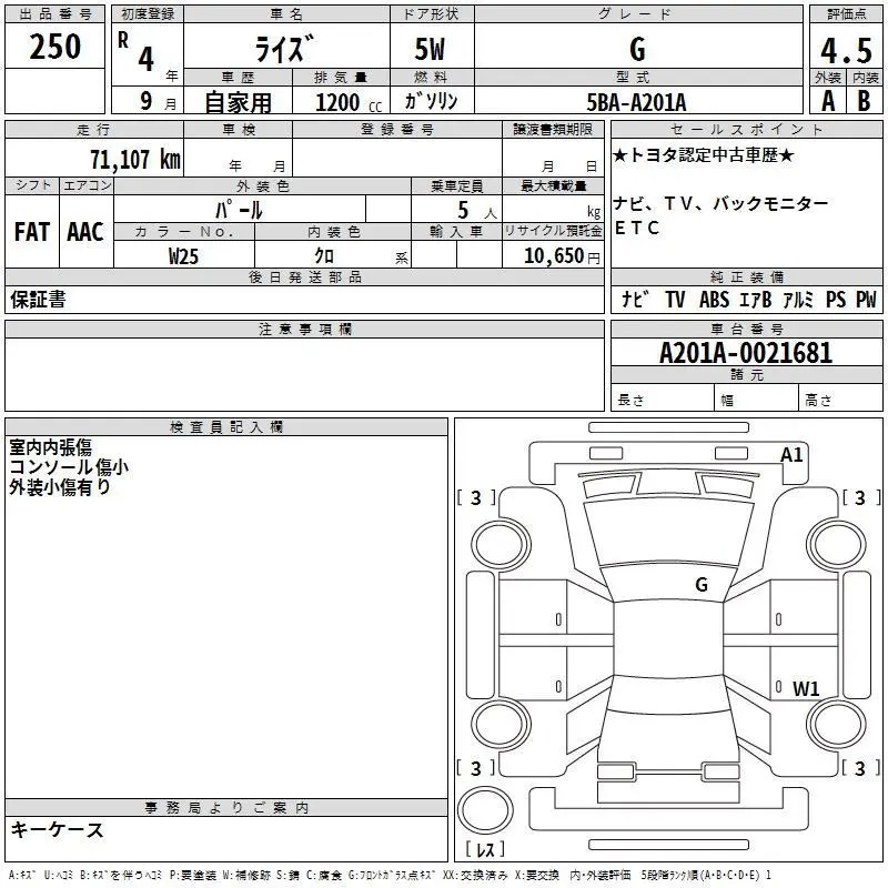 Аукционный лист