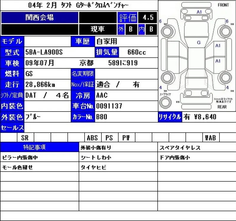 Аукционный лист